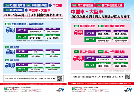 激変緩和措置の終了に伴い一部車種の料金が変わります