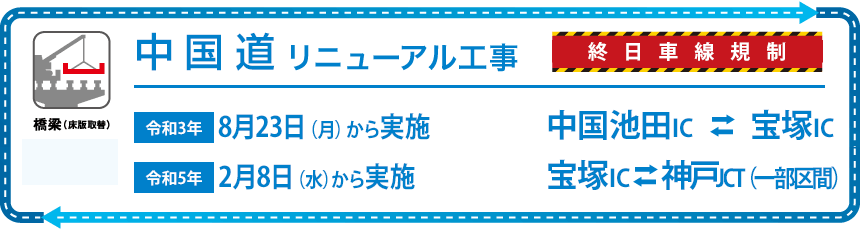 E2A 中国道リニューアル工事 | NEXCO西日本 公式サイト