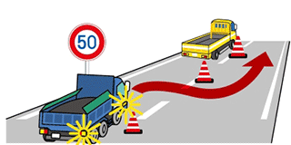 工事規制が行われていることを認識、規制速度にも注意