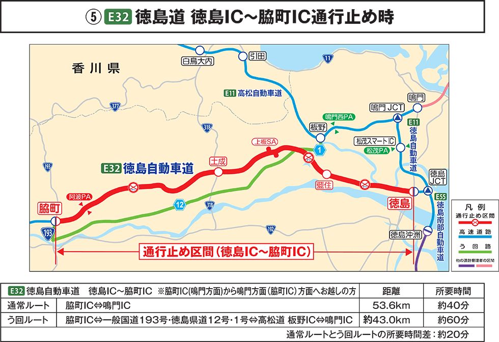 高速道路を活用したう回路のご案内